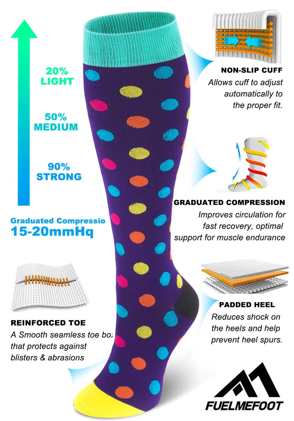 1-Pair color polka dot compression stockings (20-30mmHg) | Actinput